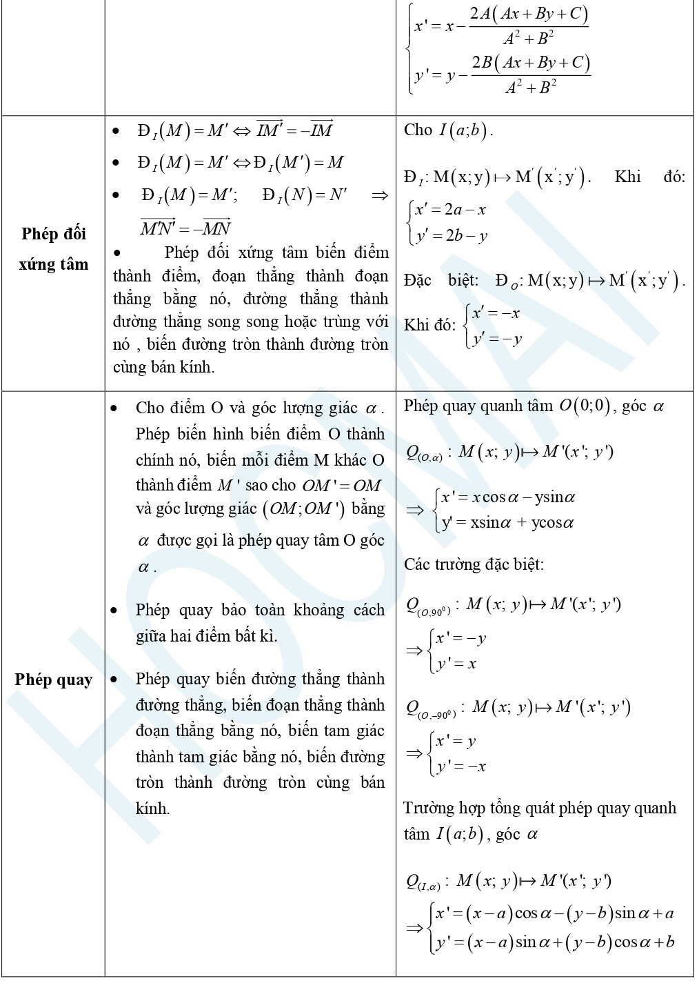 de-cuong-on-thi-hoc-ki-1-toan-11-31