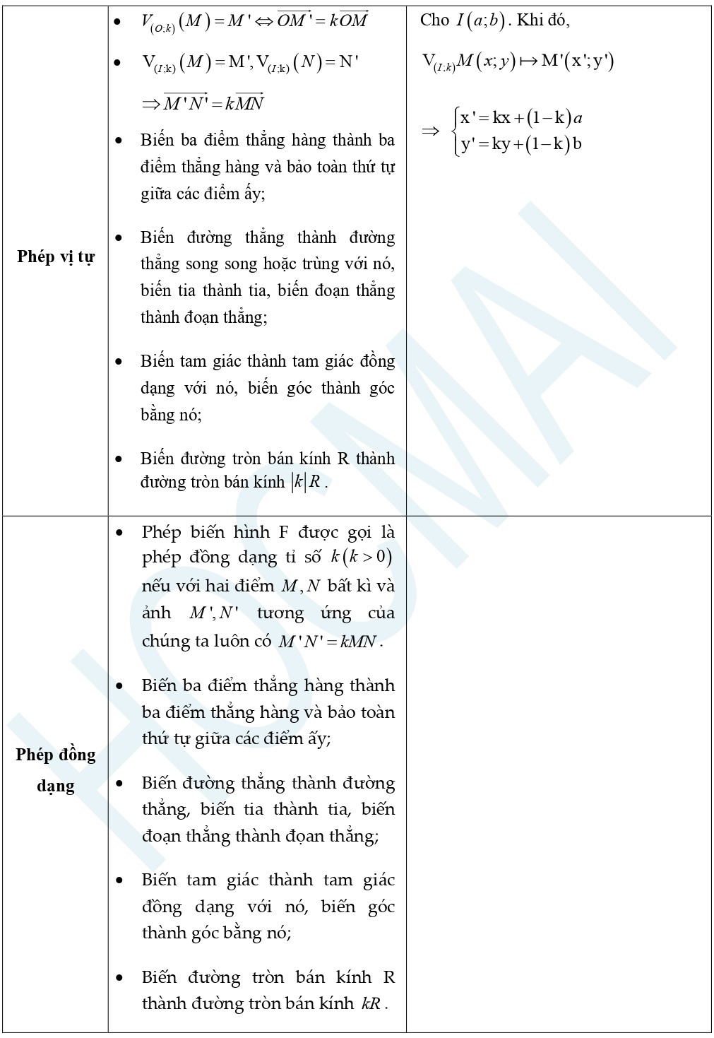 de-cuong-on-thi-hoc-ki-1-toan-11-32