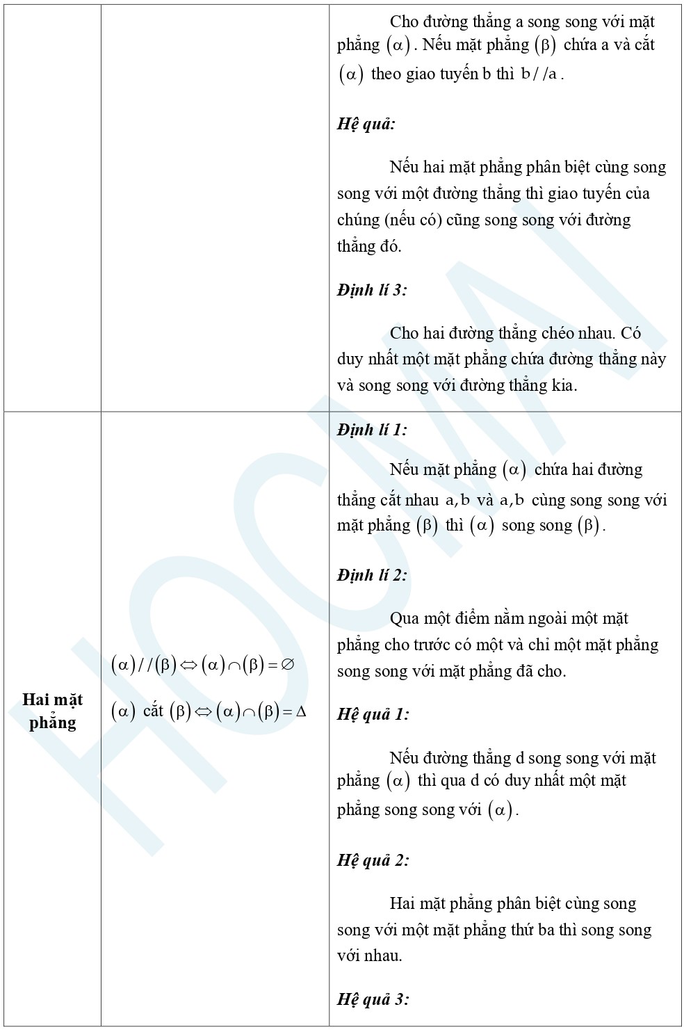 de-cuong-on-thi-hoc-ki-1-toan-11-39