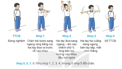 Bài 1: Động tác vươn thở, động tác tay - SGK Giáo dục thể chất 3 Kết nối tri thức</>