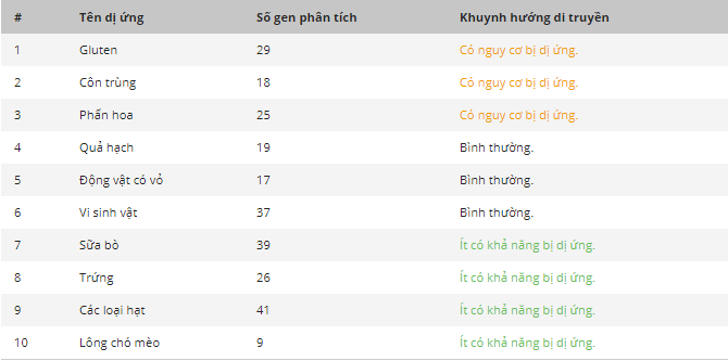 Các bệnh ở trẻ thường gặp vào mùa đông xuân và cách phòng tránh