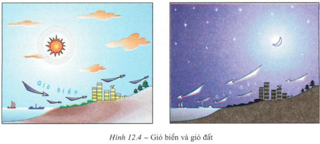 gio dia phuong 2