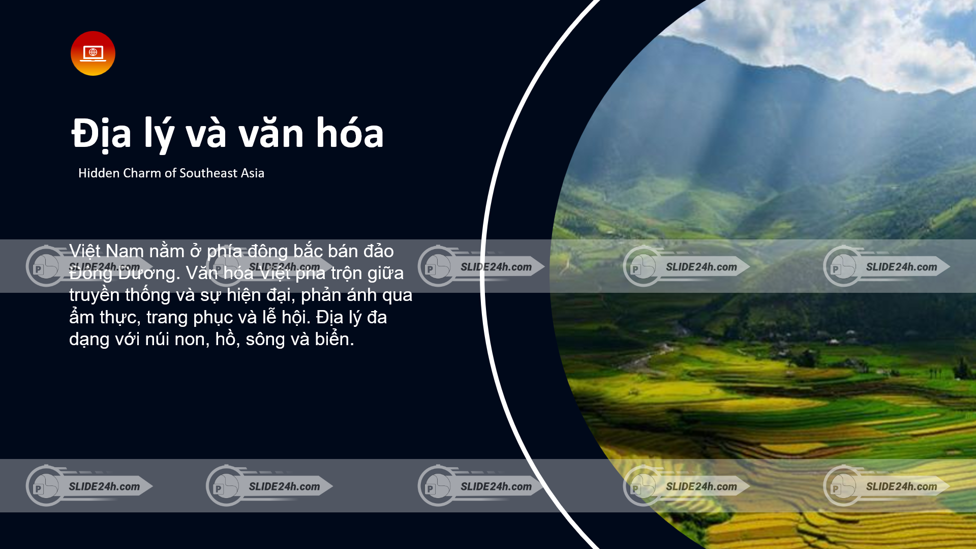 Đôi nét về địa lý và văn hóa Việt Nam