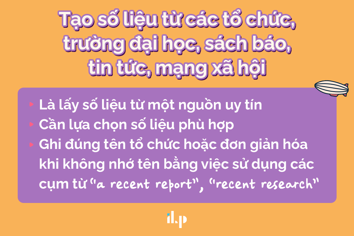 đưa ví dụ ielts writing task 2 phù hợp ilp