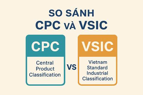 Phân biệt ngành nghề theo mã ngành VSIC và CPC