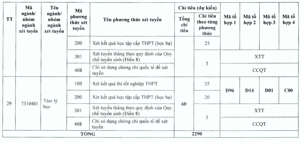 Trường Đại học Thủ đô Hà Nội