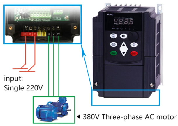 sử dụng biến tần chuyển từ điện 1 pha sang 3 pha