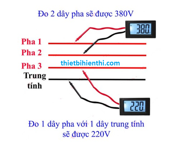 lấy điện 1 pha từ điện 3 pha