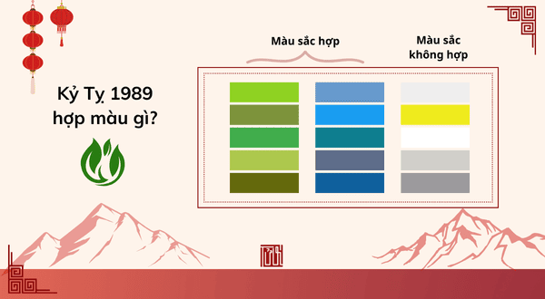 Sinh năm 1989 mệnh gì? Tử vi, màu sắc và người hợp tuổi Kỷ Tỵ