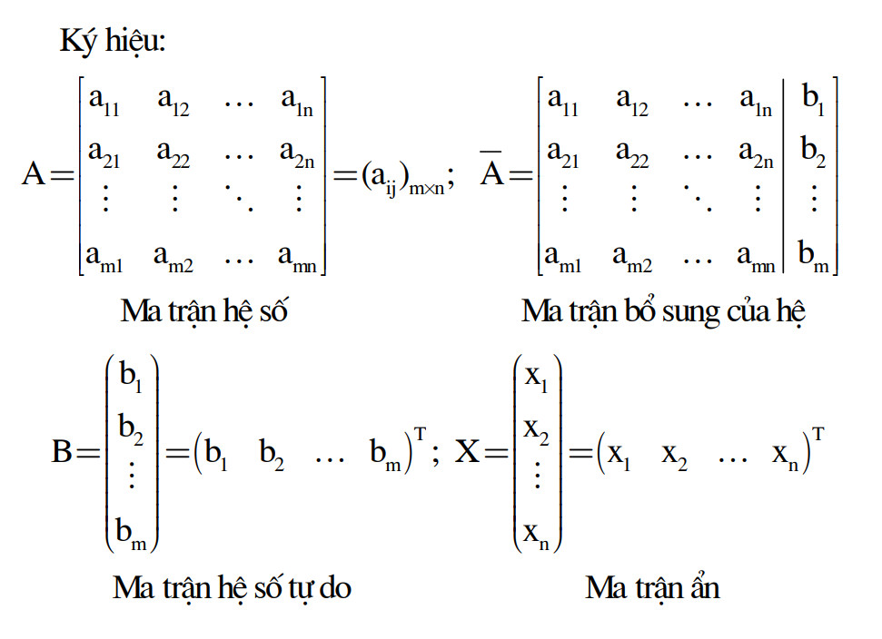 Kí hiệu hệ phương trình tuyến tính