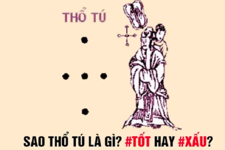 Sao Thổ Tú