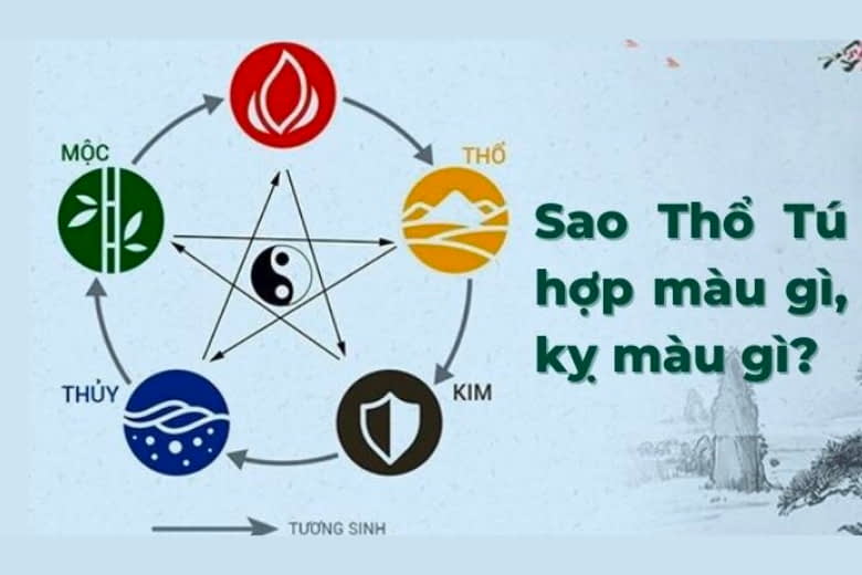 Sao Thổ Tú