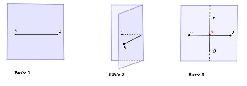 Gấp trung điểm B bằng giấy. (Ảnh: Sưu tầm internet)