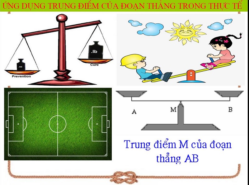 Có nhiều ứng dụng về trung điểm trong đời sống. (Ảnh: Sưu tầm internet)