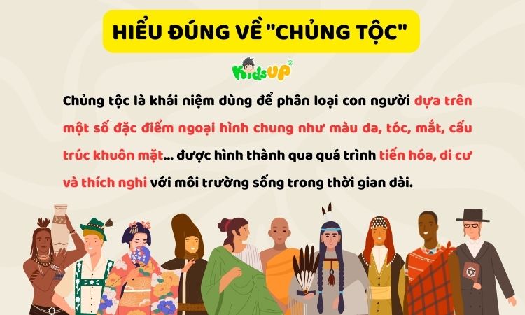 Hiểu đúng về chủng tộc