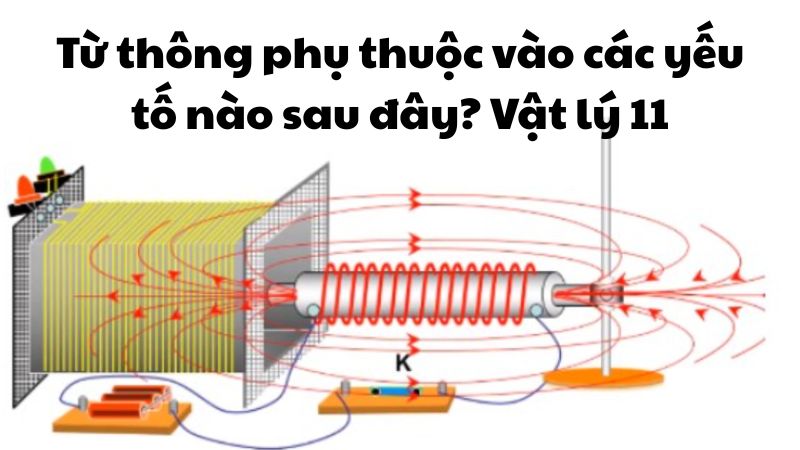 Từ thông phụ thuộc vào các yếu tố nào sau đây?