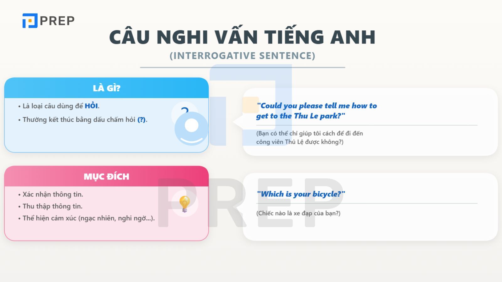 cac-loai-cau-nghi-van-tieng-anh.jpg