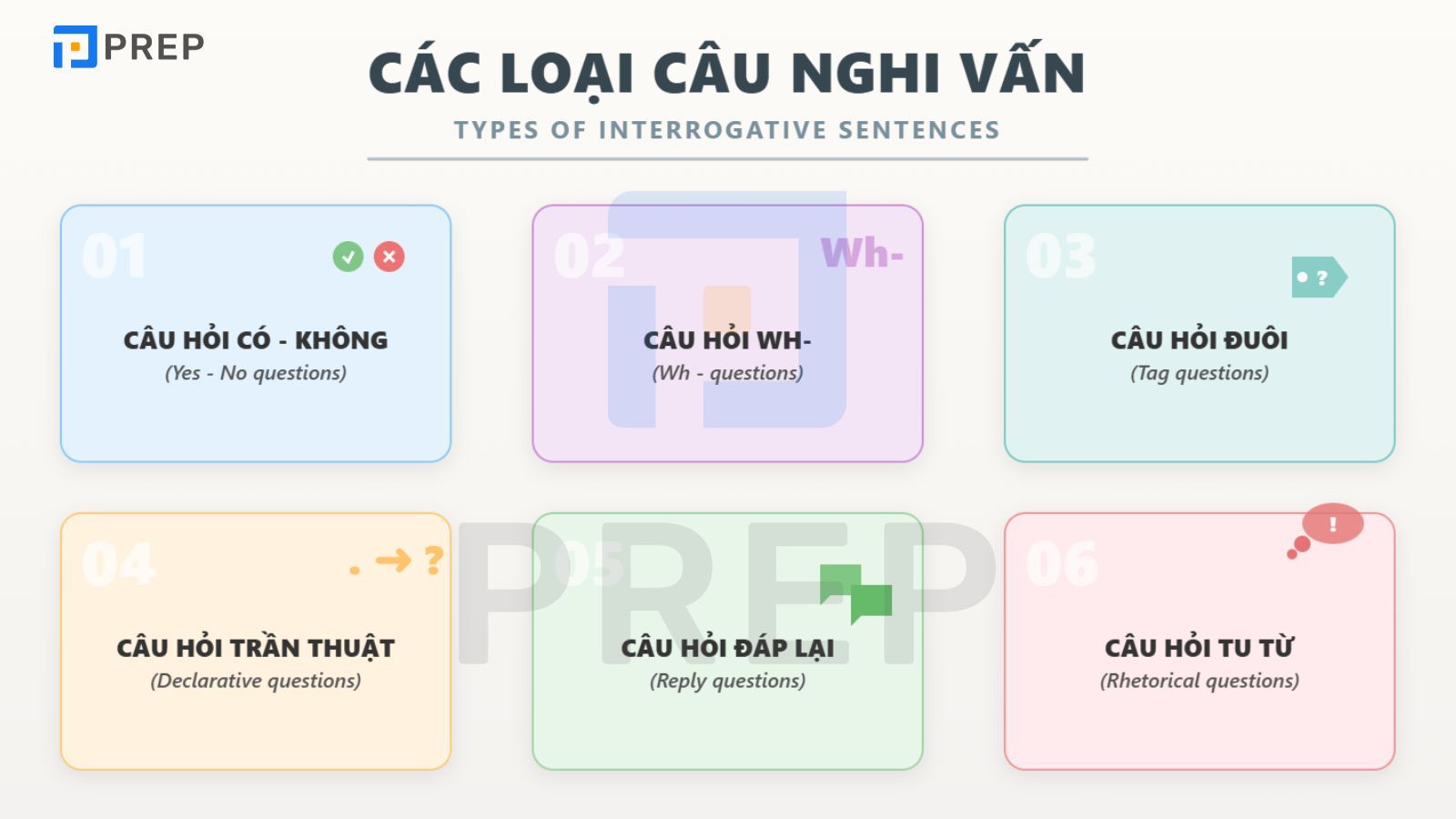 cau-hoi-wh.jpg