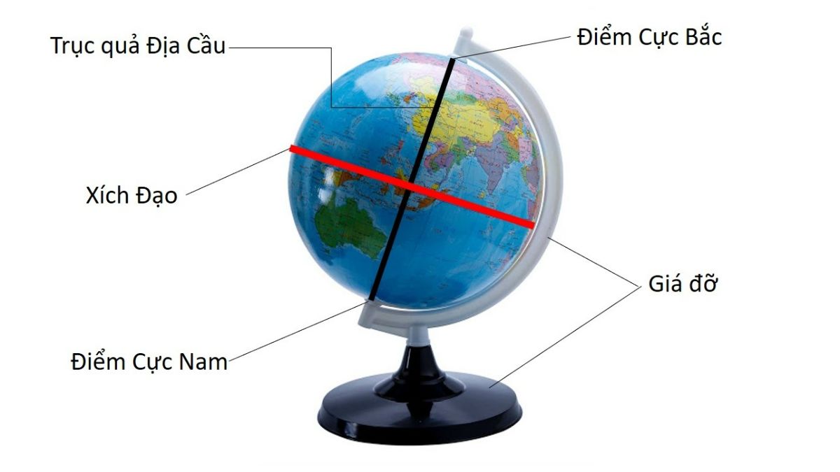 Bản đồ vĩ tuyến Việt Nam