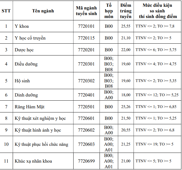 Ảnh màn hình 2025-08-22 lúc 17.16.11