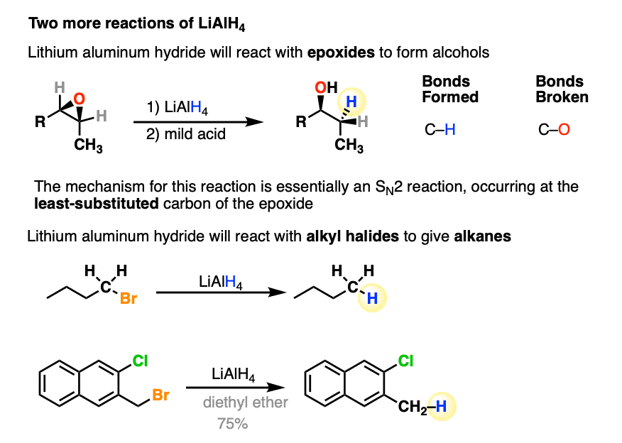 LiAlH4 lithium aluminum hydride is formed through the reduction of AlCl3 with LiH