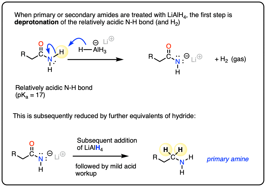 mechanism for the reduction of amides to amines by lithium aluminum hydride lialh4