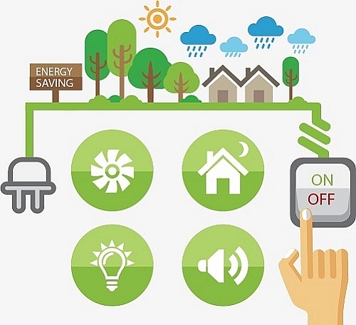 Các biện pháp giảm trừ hiệu ứng nhà kính - Ảnh 2