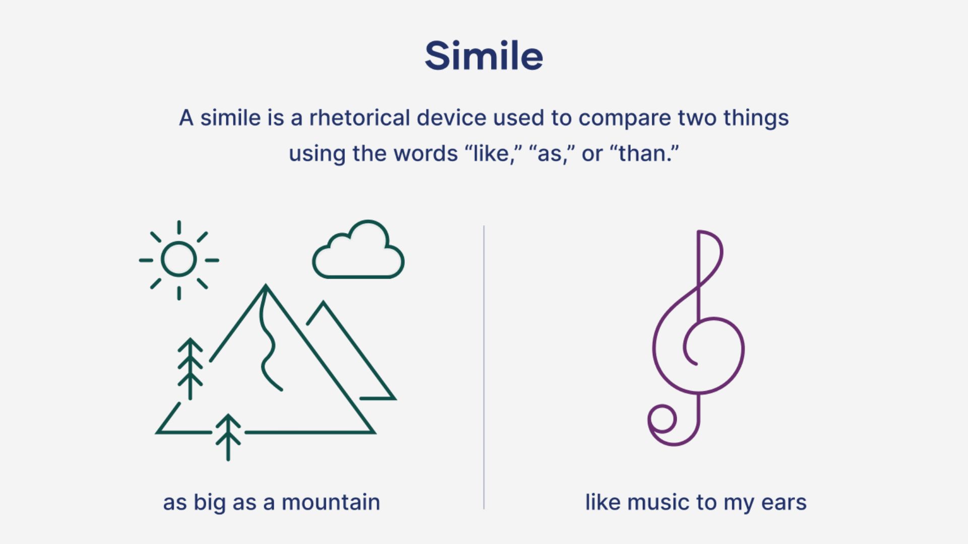 Simile