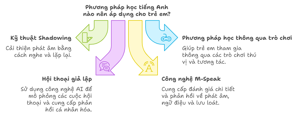 cac thuat ngu trong bong chuyen
