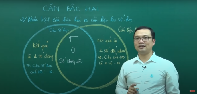 can bac hai so hoc cua 49 la