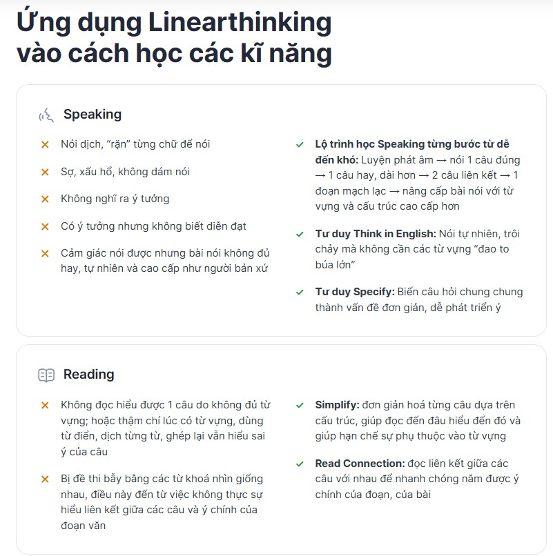Gợi ý đáp án và giải chi tiết đề thi TN THPT Tiếng Anh 2026