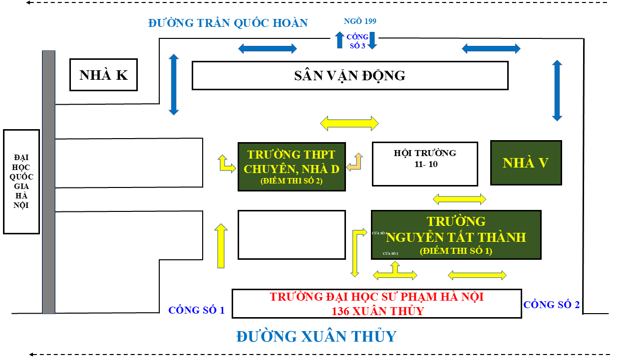 de thi khao sat lop 10