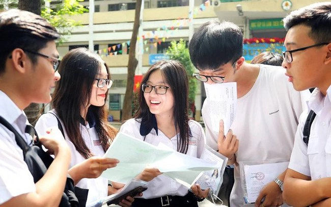 Điểm khuyến khích là gì