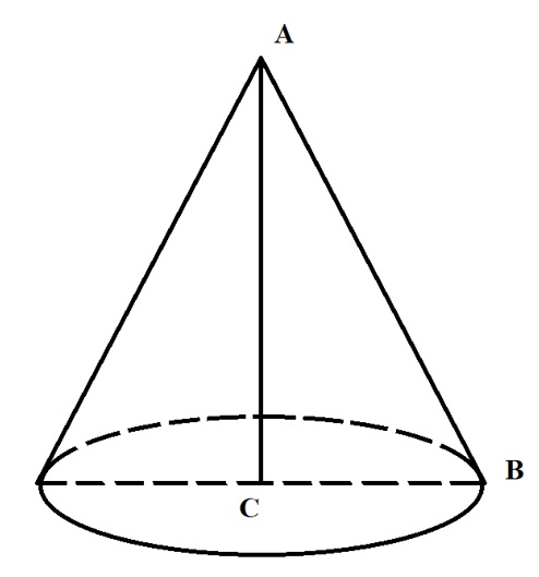 hinh-non-tron-xoay-la-gi-va-cac-cong-thuc-can-nho-6