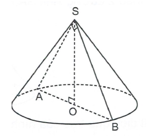 hinh-non-tron-xoay-la-gi-va-cac-cong-thuc-can-nho-3