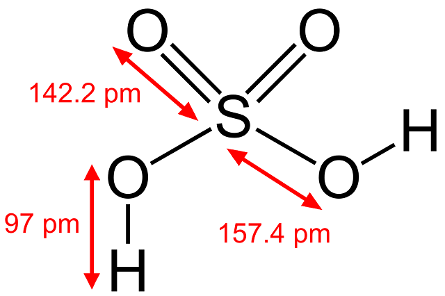 Ứng dụng của Axit Sulfuric trong công nghiệp - Ảnh 4