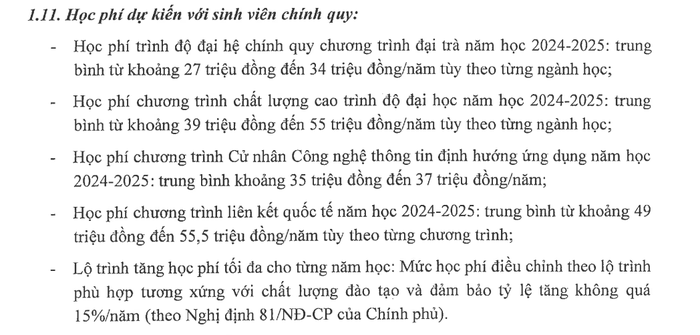 Học phí năm 2024 - 2025 của Trường Đại học Công nghiệp thành phố Hồ Chí Minh. Ảnh chụp màn hình.