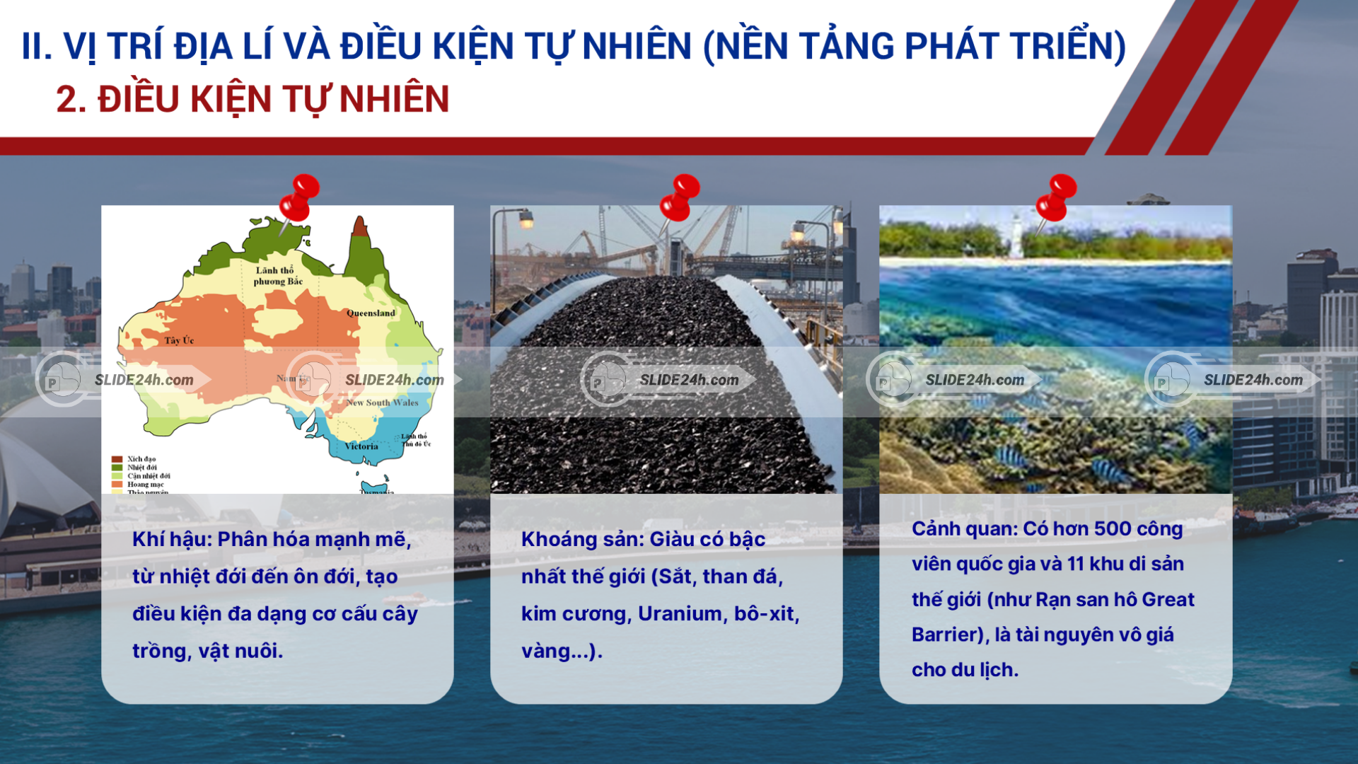 Tài nguyên thiên nhiên nước Úc với khoáng sản, bản đồ tự nhiên và hệ sinh thái biển đa dạng.