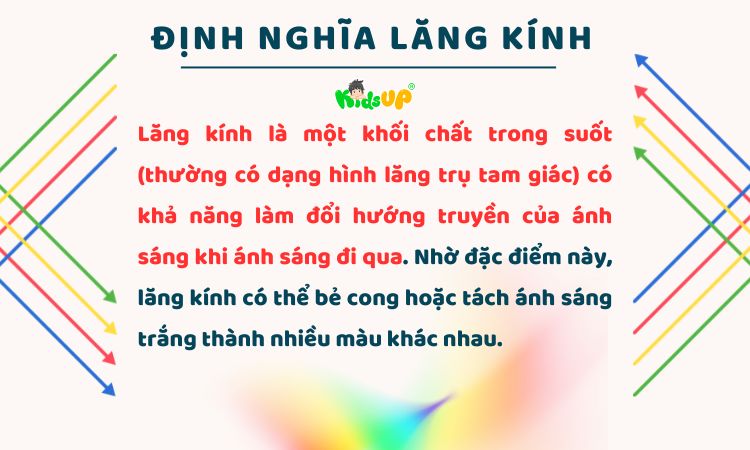 Định nghĩa về lăng kinh