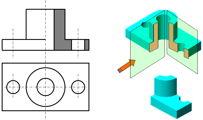 mat cat chap 4