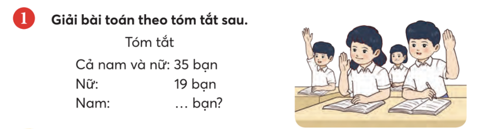 muon tim so hang chua biet ta lam the nao 6
