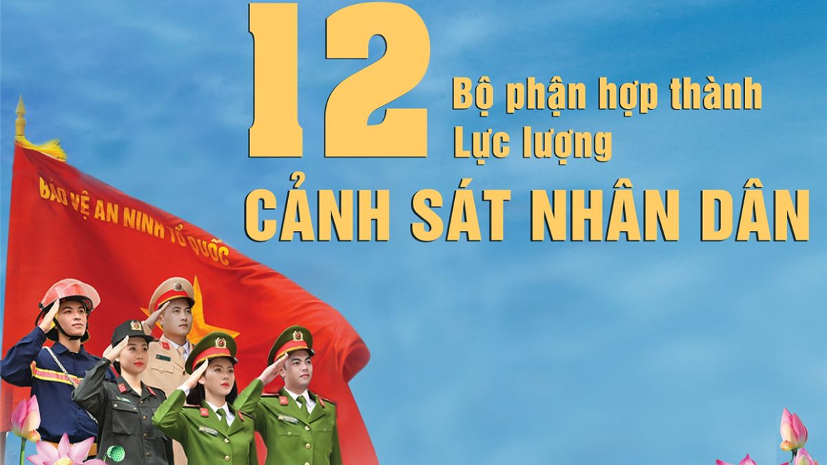 20/7 là ngày gì?