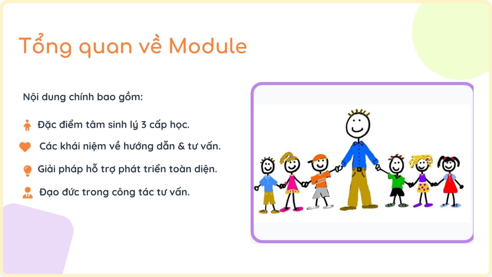 noi dung module gvpt 07 tieu hoc 1