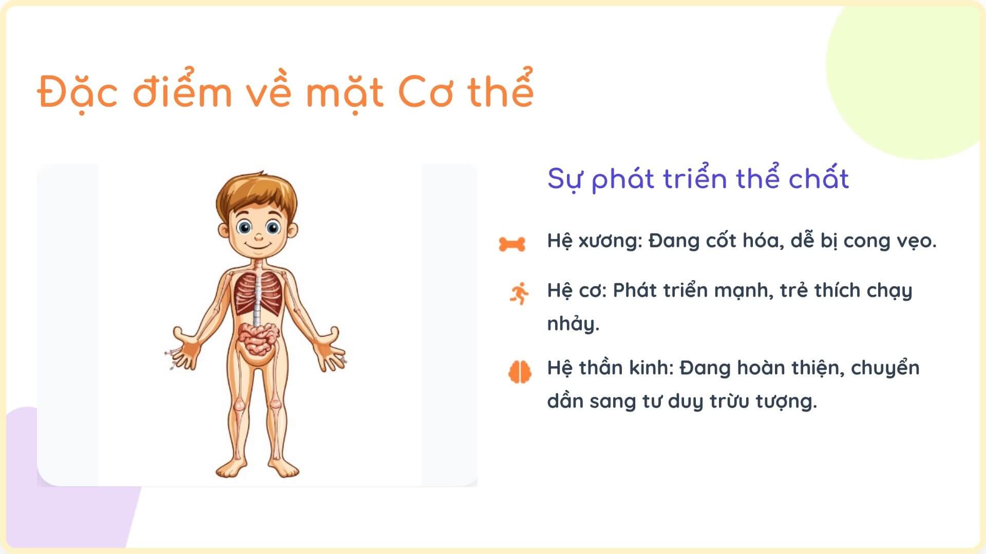 Bài thu hoạch bồi dưỡng thường xuyên module 7