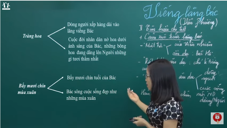 phan tich kho 3 vieng lang bac 2