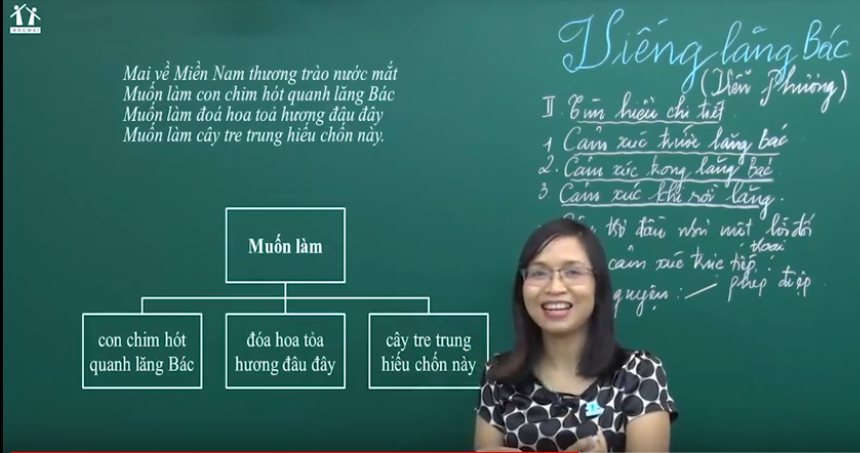 phan tich kho 3 vieng lang bac 4