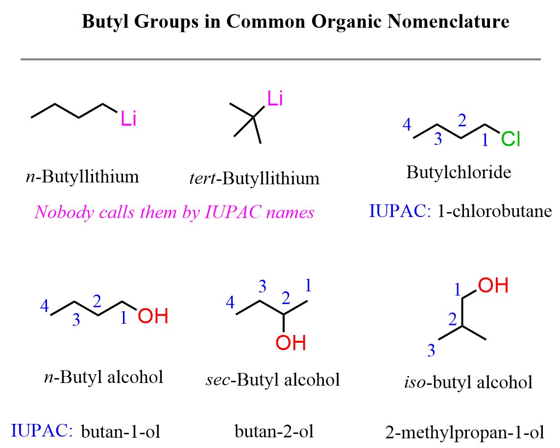 n-Butyl, sec-Butyl, iso-Butyl, and tert-Butyl