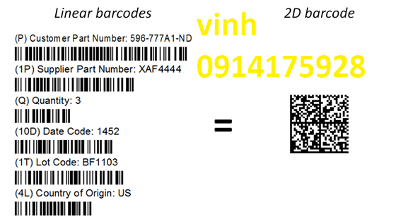 Mã vạch số 7 của nước nào ? - Barcodes1d2d2019