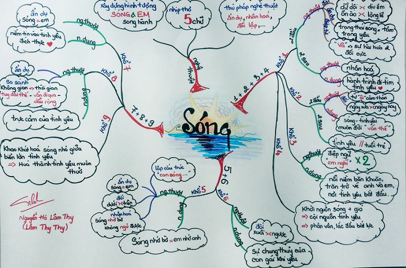 song kho 1 2