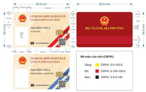 Description: https://tailieuhoctap.edu.vn/wp-content/uploads/2026/06/the-can-bo-1.jpg